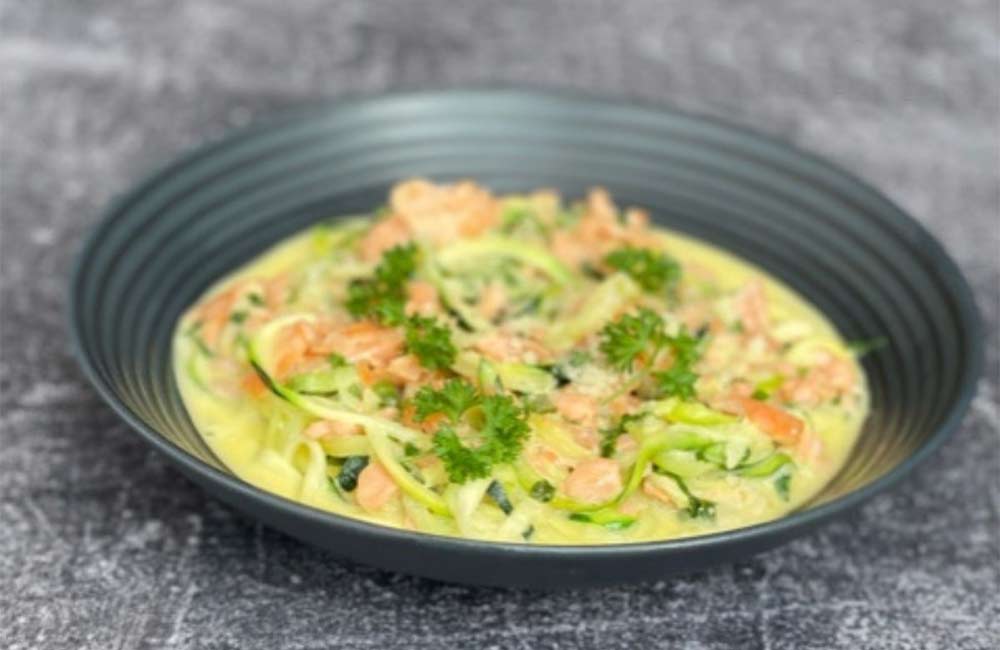 Mity diety ketogenicznej